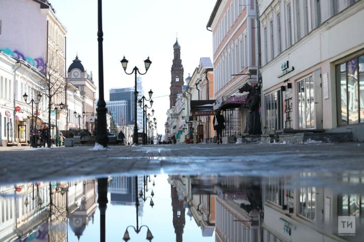 1 марттан россиялеләрнең финансларына йогынты ясаячак яңалыклар үз көченә керәчәк