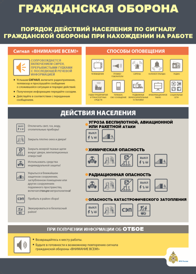 Атыш яки пилотсыз очкыч һөҗүме вакытында үзеңне ничек сакларга?