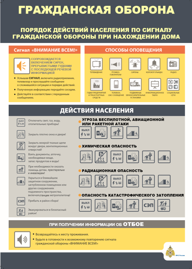 Атыш яки пилотсыз очкыч һөҗүме вакытында үзеңне ничек сакларга?