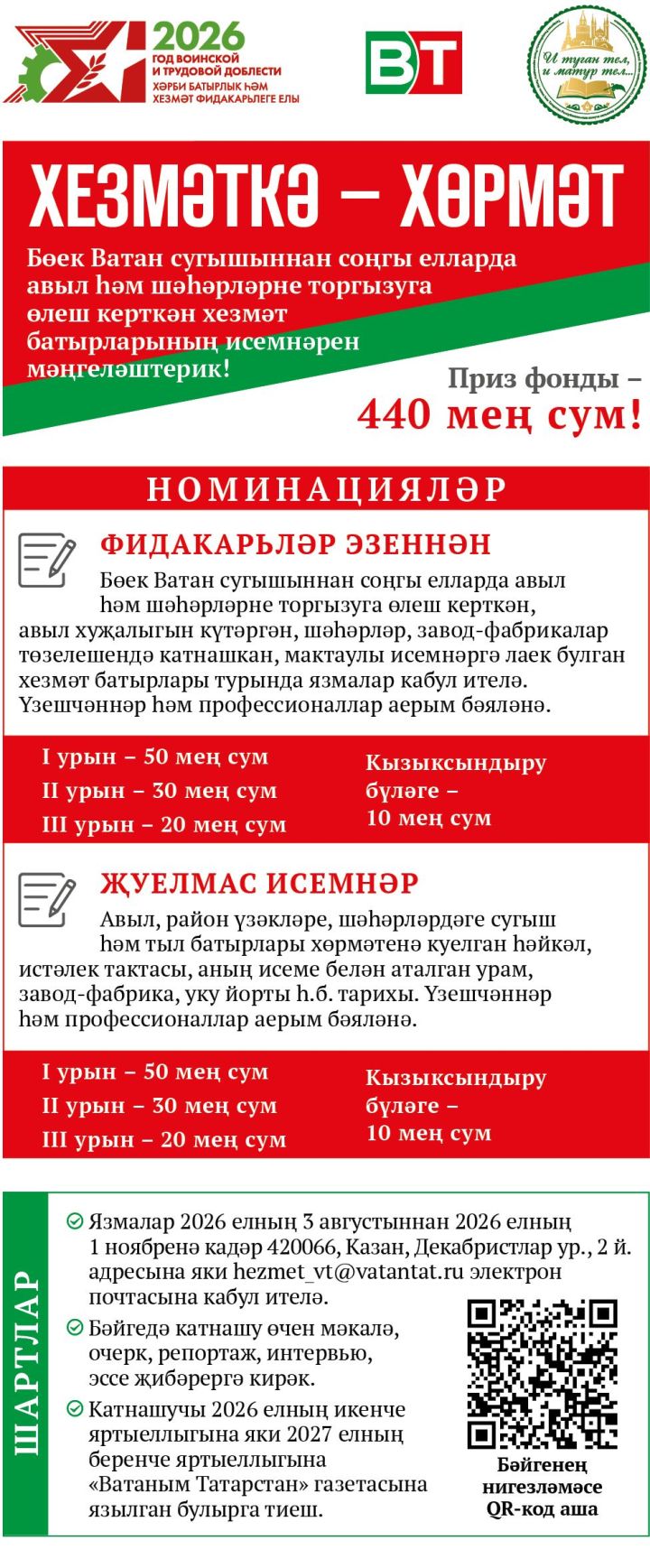 Хезмәткә хөрмәт: «ВТ» яңа бәйгедә катнашырга чакыра